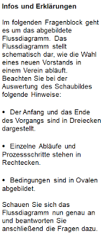 Bildung in deutschland ein indikatorengestützter bericht mit einer (). Einstellungstest Einzelhandel Was Immer Beliebter Wird
