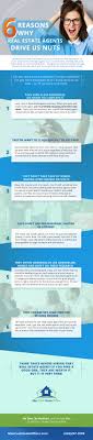 How do real estate agents work. 6 Reasons Real Estate Agents Drive Us Nuts Max Cash Home Offers