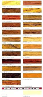 furniture wood stain colors furniture wood stain colors