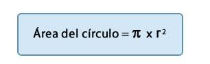 Círculo y circunferencia: área, perímetro, longitud