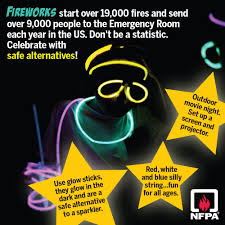 We did not find results for: Nfpa Fireworks