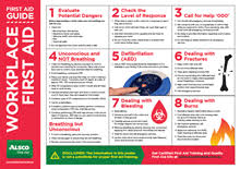 First Aid Poster Download Free Workplace Resources Alsco