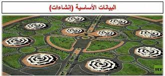 2020© جميع الحقوق محفوظة لبوابة مركز معلومات وزارة التربية والتعليم. Ø§Ù„Ø£ÙˆÙƒØªØ§ØºÙˆÙ† ØµÙˆØ± ÙØ¶Ø§Ø¦ÙŠØ© ØªÙƒØ´Ù Ø¹Ù† Ù…Ù‚Ø± Ø§Ù„Ø¬ÙŠØ´ Ø§Ù„Ù…ØµØ±ÙŠ Ø§Ù„Ø¬Ø¯ÙŠØ¯ Ø§Ù„Ø£Ø¶Ø®Ù… ÙÙŠ Ø§Ù„Ø´Ø±Ù‚ Ø§Ù„Ø£ÙˆØ³Ø· ØµÙˆØ± Rt Arabic