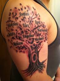 10 Fashionable Family Half Sleeve Tattoo Ideas 2021