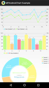 android pie chart example code bedowntowndaytona com