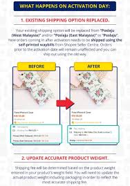 Untuk anda yang berdomisili di jadetabek dan hobi berbelanja di shopee, selain saat belanja di shopee, jasa kirim yang saya gunakan biasanya dua: Susun Atur Sioca Cara Pos Barang Melalui Shopee Free Shipping Program