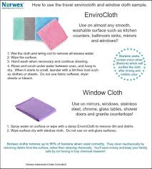 How did you say that i wash my norwex cloths? Sample Envirocloth And Window Cloth Uses Print For Customers Norwex Microfiber Samples Baclock Norwexsamples Norwe Norwex Cloths Norwex Norwex Cleaning