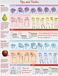 What S My Style Apple Body Shapes Pear Body Shape Cute Fashion