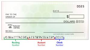 You need to know your accounting and routing numbers. Faq S Members First Community Credit Union