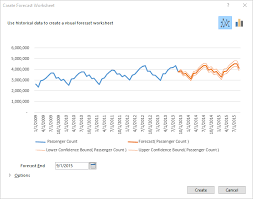 one click forecasting in excel 2016 microsoft 365 blog