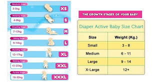 Pampers Diaper Size Chart India Bedowntowndaytona Com