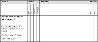Jan 24, 2003 · indoor air quality 19. Https Www Umweltbundesamt De Sites Default Files Medien Publikation Long 4295 Pdf