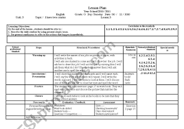 Teach your students useful vocabulary, watch interesting videos and have engaging discussions. Lesson Plan English Esl Worksheet By Omimam
