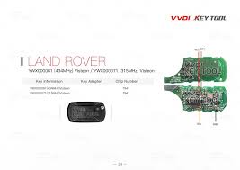 Xhorse vvdi key tool application guide on the remote unlocking. Vvdi Key Tool Remote Unlock Wiring Diagram All Here Uobdii Official Blog