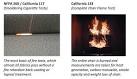 FLAMMABILITY CODES - Momentum Group