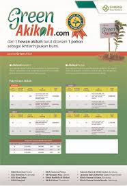 Aqiqah bandung rumah aqiqah bandung kota bandung jawa barat, rumah aqiqah bandung arcamanik, dapur aqiqah bandung kota bandung jawa barat, paket aqiqah bandung… Aqiqah Bandung 0813 1234 3583 Cute766
