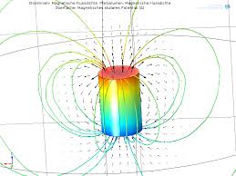 Capacitive sensors can be virtually designed using a powerful 3d modeling software, comsol. Help Me Please How To Draw The Magnetic Field Lines In 3d As