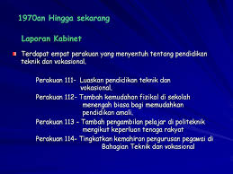 Maybe you would like to learn more about one of these? Bab 4 Falsafah Pendidikan Teknik Dan Vokasional Ptv Ppt Download