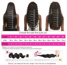Check spelling or type a new query. How To Measure Your Virgin Extension Hair Length Sunber