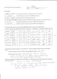 Atomic mass and atomic number worksheet key name of element symbol atomic number atomic mass protons neutrons electrons copper cu 29 64 29 35 29 tin sn 50 119 50 69 50 basic atomic structure worksheet answers. Periodic Table 7th Grade Shefalitayal