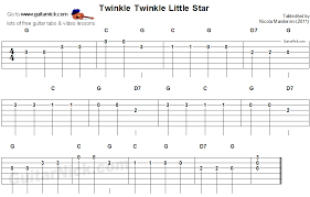 Pin By Ct Sauer On Kiddos Guitar Tabs Guitar Kids Bass Guitar Tabs