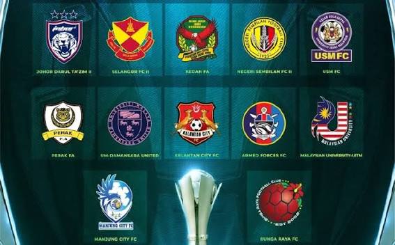 Twelve teams set to kick off the A1 Semi-Pro League - New Straits Times Online