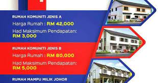 Senarai projek terkini rumah mampu biaya johor. Sangat Beruntung Warga Johor Memiliki Rumah Mampu Milik Johor Rmmj Best Lifestyle Blog Malaysia