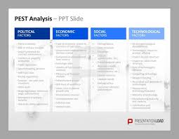 Explaining pestel analysis or the pestele analysis which explores external environmental factors that have an impact on a business. Pest Analysis Powerpoint Template The Macroeconomic Company Influencing Factors Explained Presentationload Http Pestle Analysis Economic Analysis Analysis