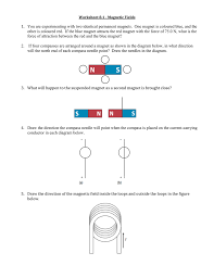 These sheets involve converting between customary units of measure and also metric. Magnets And Magnetic Fields Worksheet Nidecmege