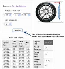 tire size comparison chart awesome tyre size calculator for