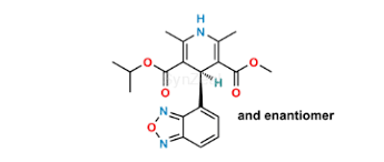 Image result for Isradipine