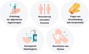Norovirus ansteckung vor ausbruch norovirus: Magen Darm Infektion Durch Noroviren Gesund Bund De