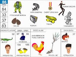 Pin Di Prediksi Togel Singapura