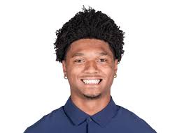 UTSA Roadrunners College Football Roster