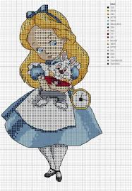 Alice in wonderland cross stitch patterns. Pin On Stitch Fix