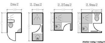 La vue de dessus est parfaite pour se. Les Petites Salles De Bains 2 3 M Plans Petite Salle De Bain Amenager Petite Salle De Bain Petite Salle De Bain