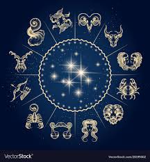 Horoscope Circle With Zodiac Signs Vector Image On Vectorstock Astrology Zodiac Horoscope