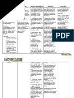 Maybe you would like to learn more about one of these? Best Dementia Care Plan Documents Scribd