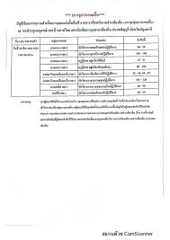 Maybe you would like to learn more about one of these? à¸ªà¸– à¹€à¸£ à¸¢à¸à¸šà¸£à¸£à¸ˆ à¸‚ à¸²à¸£à¸²à¸Šà¸à¸²à¸£à¹à¸¥à¸°à¸žà¸™ à¸à¸‡à¸²à¸™à¸ª à¸§à¸™à¸— à¸­à¸‡à¸– à¸™ à¸„à¸£ à¸‡à¸— 11