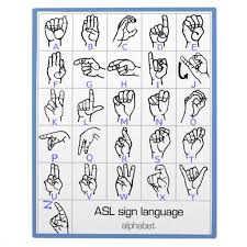 Start learning asl today with free online classes: Sign Language Alphabet Plaque