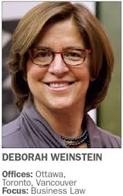 Punching Above Weight