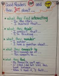 Ela Anchor Charts Stop And Jot