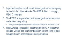 Demikian tips dalam membuat laporan kejadian dalam bertugas sebagai satpam semoga bermanfaat untuk anda. Pelaporan Insiden Ppt Download