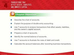 A Businesss Transactions Can Be Analyzed By Using The