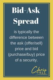 Pin On Definitions For Investors