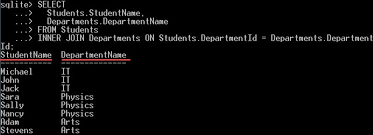 The inner join in sql can help us extract this result set. Sqlite Join Natural Left Outer Inner Cross With Table Examples