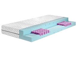 Hallo, ich bin gregor und habe diese seite zusammengestellt. Badenia Trendline 7 Zonen Kaltschaummatratze Bt 300 Mit 3d Komfortpads 21 Cm Hohe Lidl De