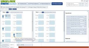 Rpls, svg auf rca stenose der arteria carotis links. Bed Management It4process