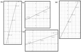 Maybe you would like to learn more about one of these? Jawaban Uji Kompetensi 4 Matematika Kelas 8 Hal 148 Brainly Co Id