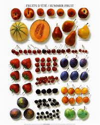 73 prototypal low calorie chart